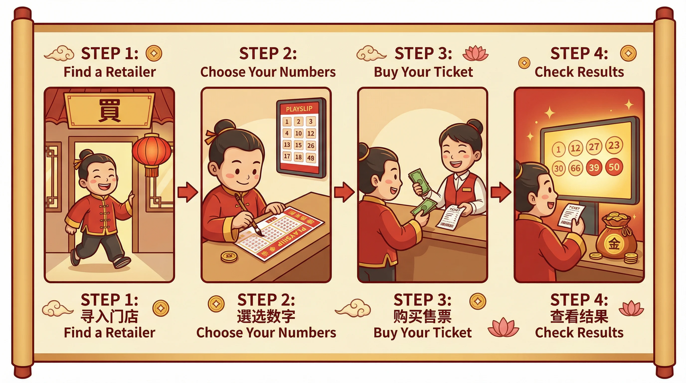 澳洲幸运五新手购彩指南步骤图